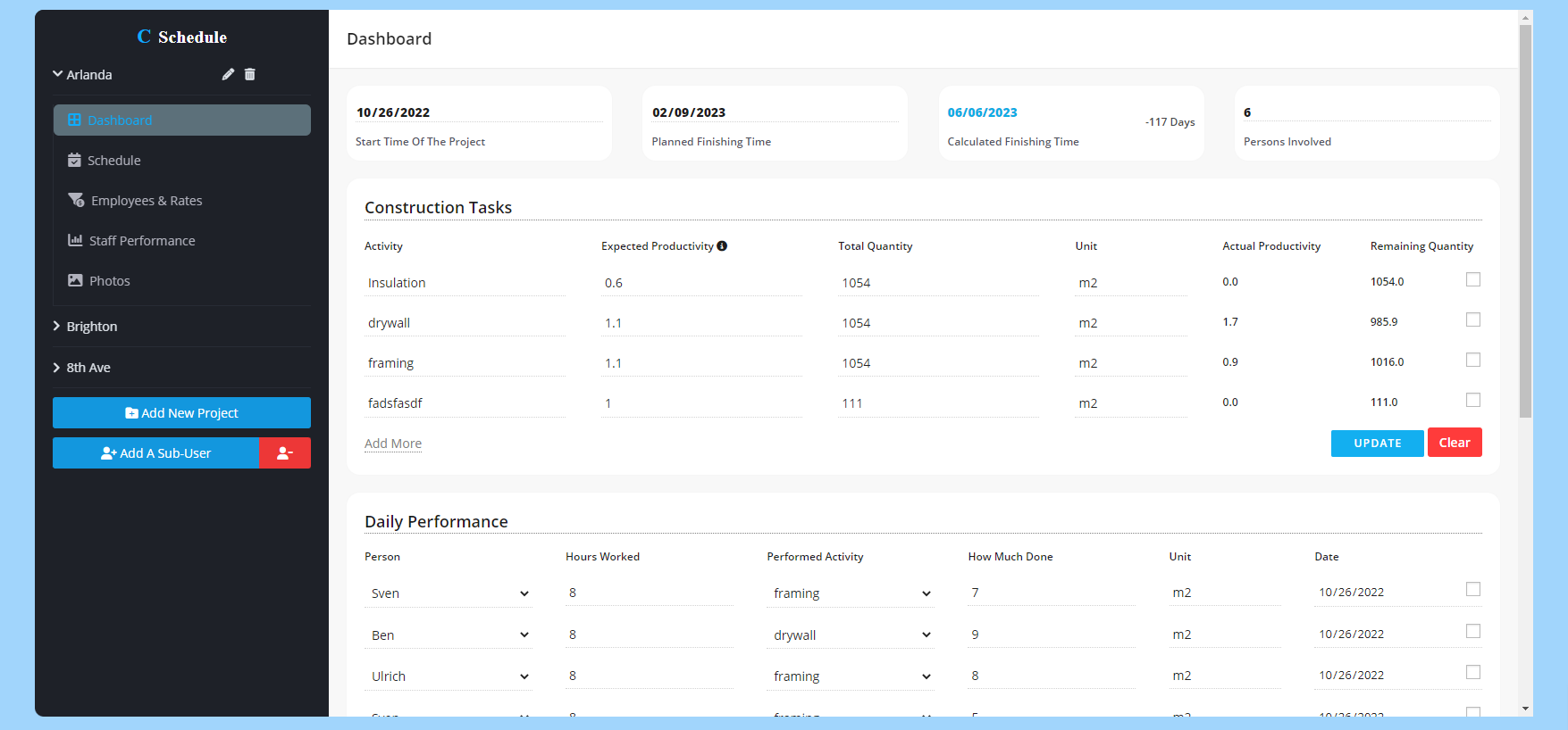 How PlanUpPro estimates your project schedule
